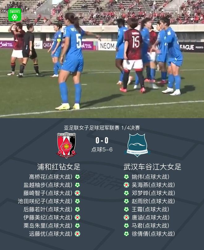 武漢女足點(diǎn)球勝浦和進(jìn)亞冠四強(qiáng)，陳晨撲兩球。