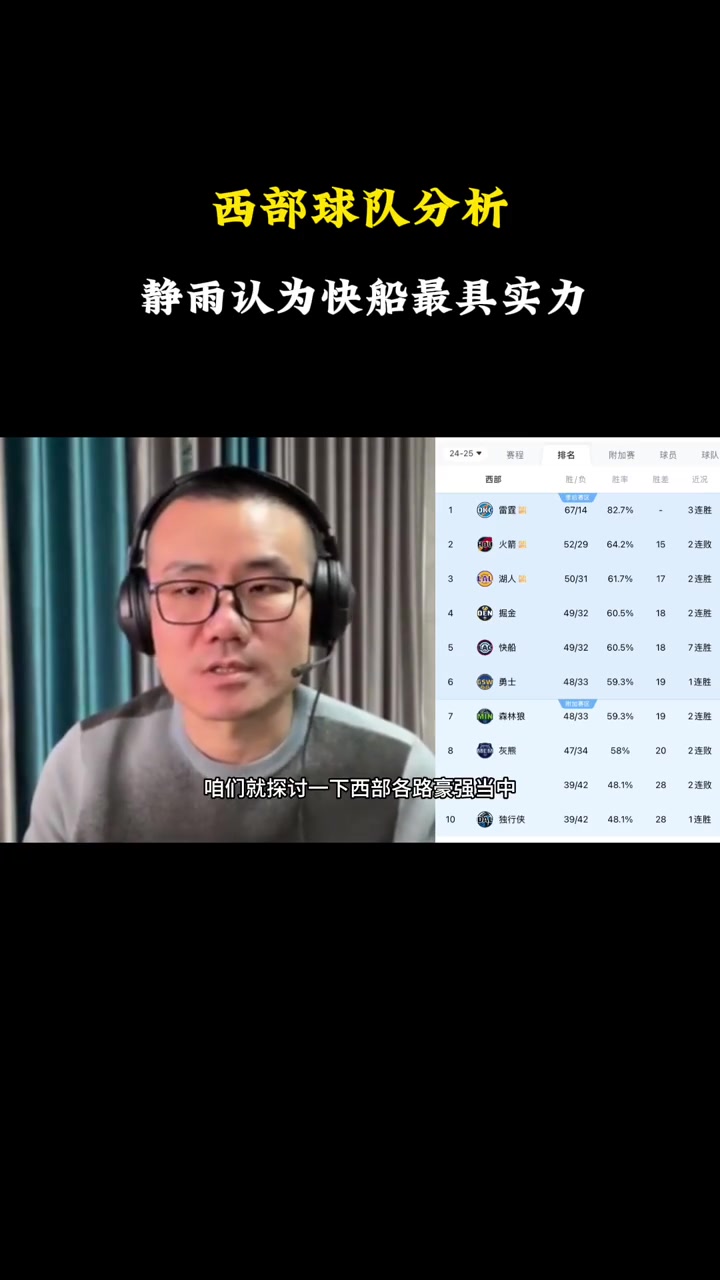 鯨魚：西部雷霆火箭湖人勇士都有短板，快船看上去最完美戰(zhàn)力最強