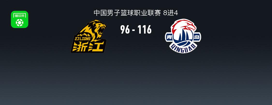 青島116-96大勝廣廈扳平大比分，韋瑟斯龐31+11，米奇34+10，布朗空砍36+6