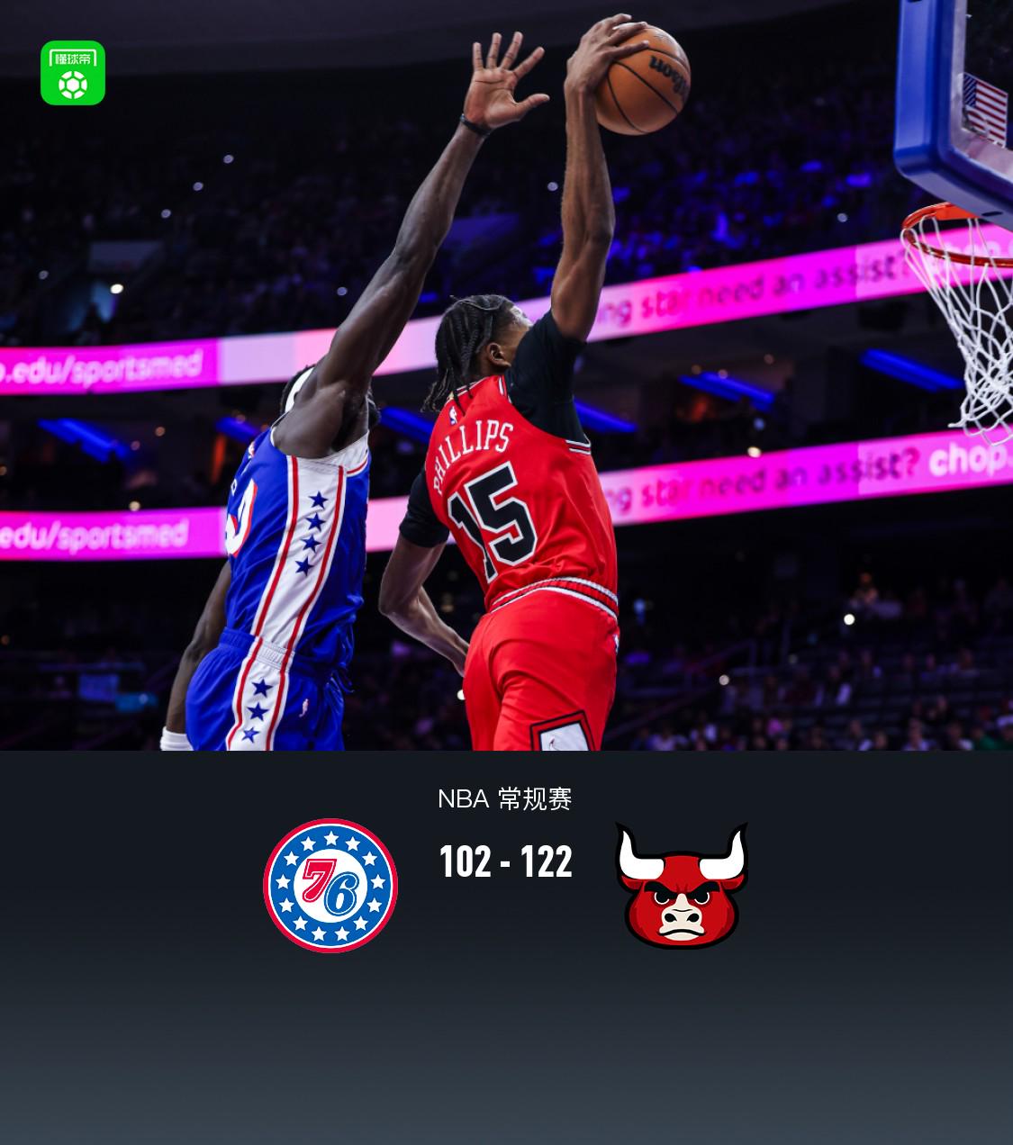 公牛122-102大勝76人取，赫爾特18分，朗尼-沃克空砍31分