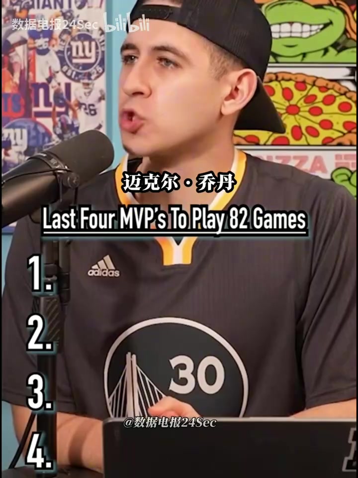 最后四個(gè)打滿常規(guī)賽82場并拿下MVP的球員！還有人能做到嗎？