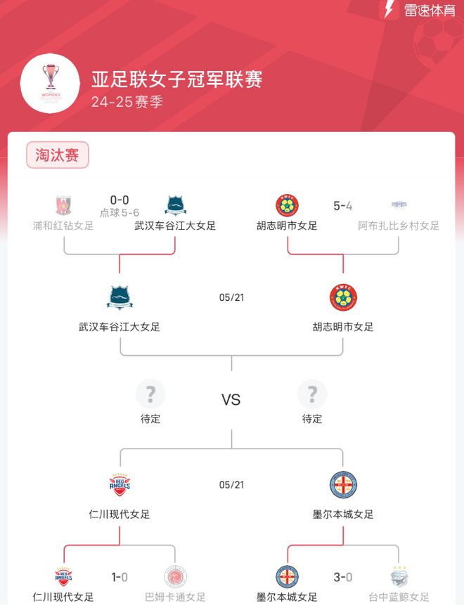 亞冠女足半決賽，武漢對(duì)陣胡志明市，5月21日決戰(zhàn)