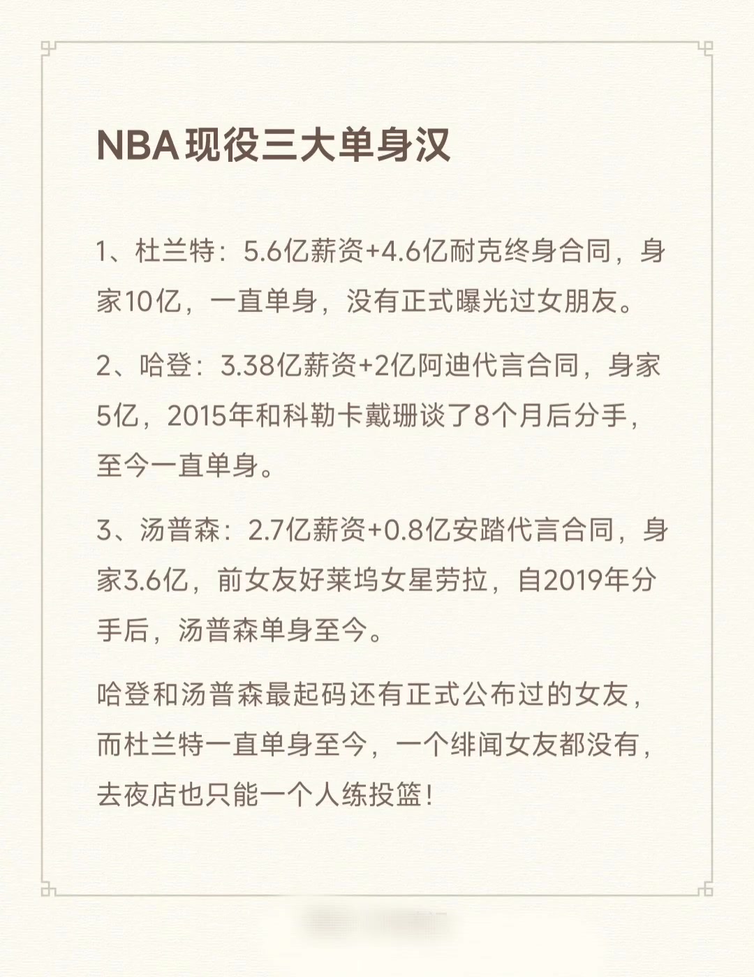 網(wǎng)友盤點NBA三大黃金單身漢：杜蘭特 哈登 克萊