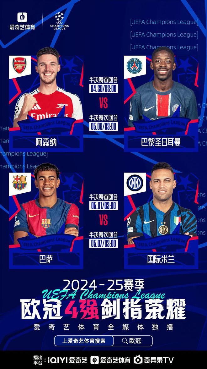 歐冠8強次回合最佳陣容：巴黎阿森納6人，皇薩無人入選。