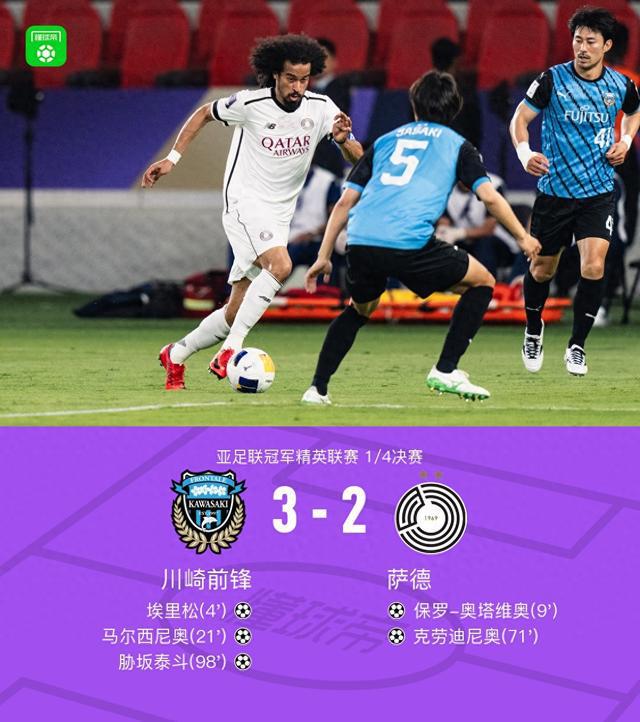 川崎前鋒3-2薩德晉級(jí)亞冠4強(qiáng)，泰斗制勝。