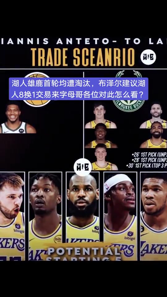 布澤爾建議湖人8換1梭哈字母哥，各位對此怎么看?