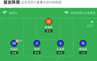 三鎮(zhèn)追兩球平英博，馬萊萊進(jìn)球，圖多列點(diǎn)射救主。