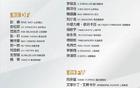U22國足集訓名單公布，重慶銅梁龍雙將入選。