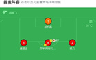 成都B隊客場勝昆明城星，李漠雨絕殺，終結(jié)三輪不勝。